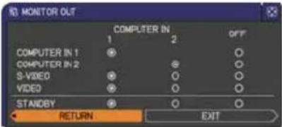 HITACHI CP-WX2520 - SETUP menu - 6