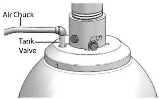 Moog Videolarm PFD7CS-3 - When pressurizing unit be sure to set the guage or regulator from 10-20psi (.7-1.4bar). - 1