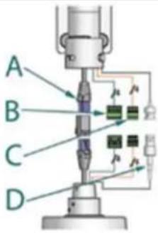 Moog Videolarm PFD7CS-3 - Wire as shown below for analog models: (PFD7CS-9; PFD7TS-9) - 1