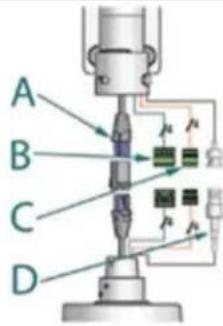 Moog Videolarm PFD7TN-3 - Wire as shown below for IP models:(PFD7CN-9; PFD7TN-9) - 1