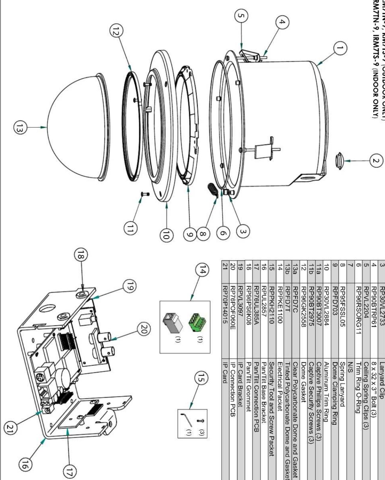 Moog Videolarm RM7CS-3 - Secure the dome in place (alternate security screws are provided). - 1