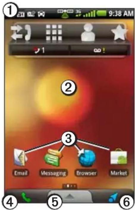 1 9:38 AM 2 3 Email Messaging Browser Market 4 5 6