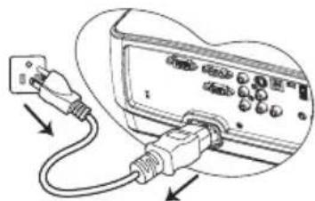 BENQ 9H.J4J77.35L - Shutting down the projector - 2