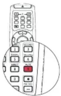 Diagram of a remote control with labeled buttons and a red 'H' button, showing navigation keys.
