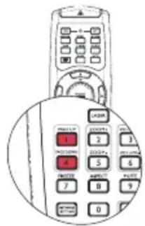 Diagram of a remote control with labeled buttons and a magnified view showing the number 123045.