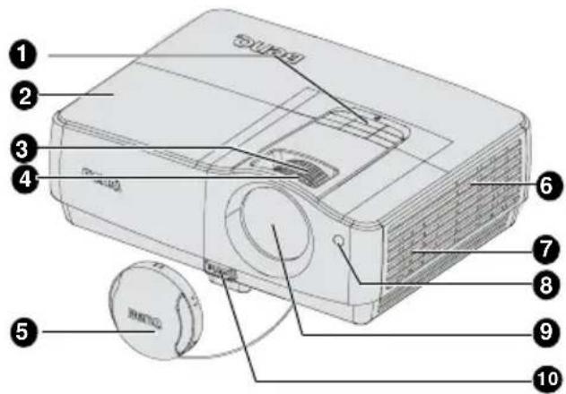 Labeled diagram of a projector with numbered parts for identification