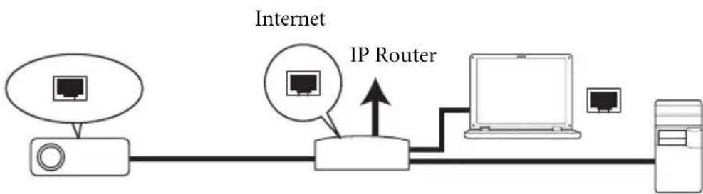 BENQ 9H.J4J77.35L - Configuring the Wired LAN Settings - 1
