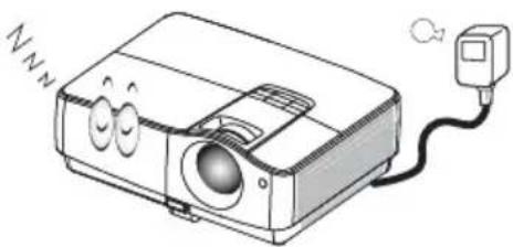 BENQ 9H.J4J77.35L - Safety Instructions - 5