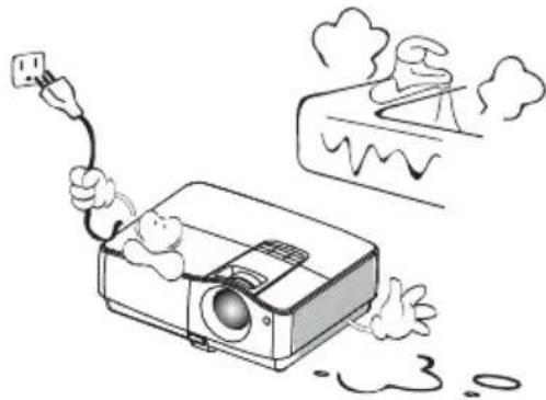 BENQ 9H.J4J77.35L - Safety Instructions (Continued) - 3