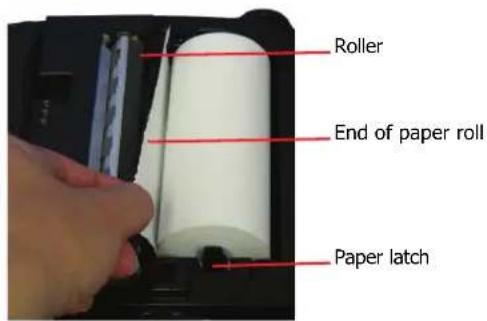 Roller End of paper roll Paper latch