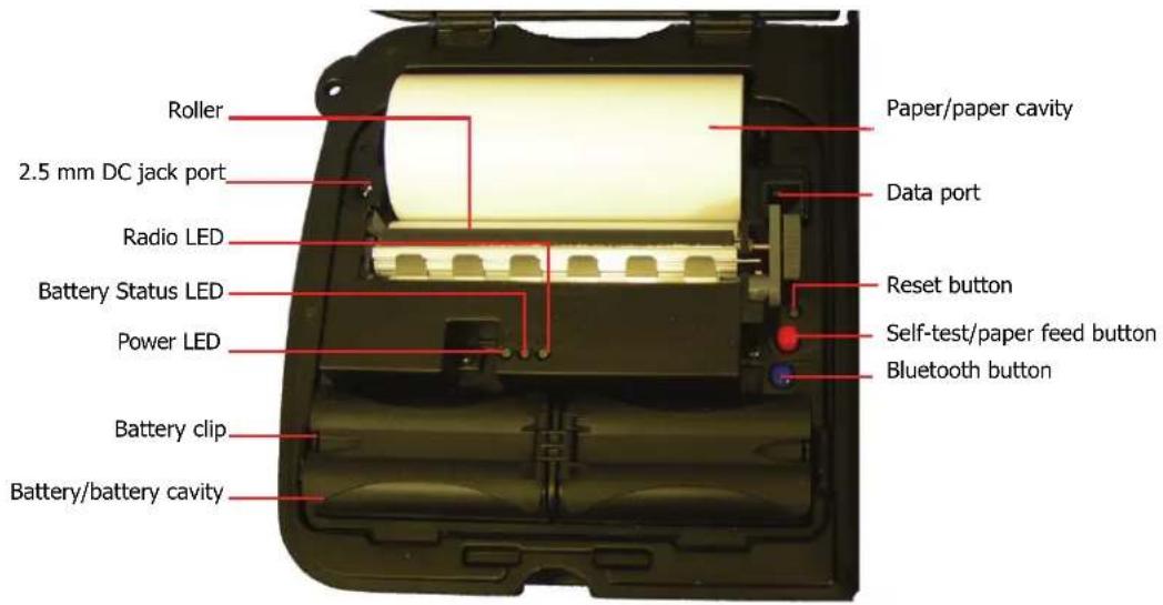 Roller 2.5 mm DC jack port Radio LED Battery Status LED Power LED Battery clip Battery/battery cavity Paper/paper cavity Data port Reset button Self-test/paper feed button Bluetooth button
