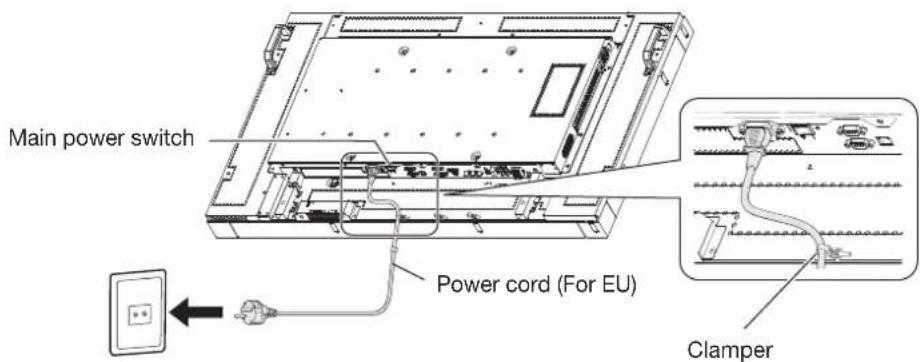 Main power switch Power cord (For EU) Clamper