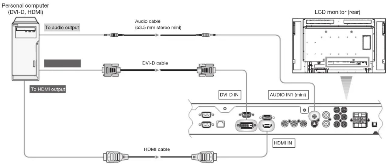 MITSUBISHI L462V-ID3250 - Audio connection: - 1