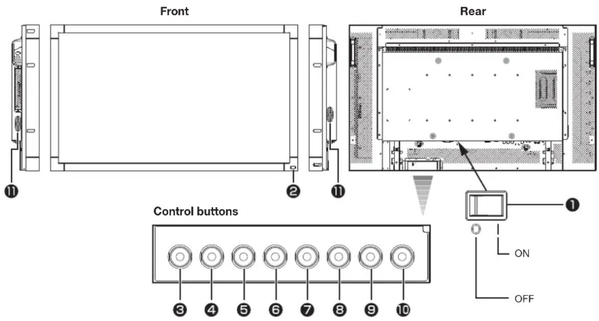 Front Rear Control buttons ON OFF