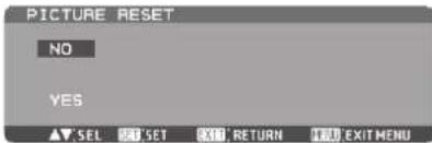 MITSUBISHI L462V-ID3250 - Basic operation of OSD - 12