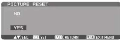 MITSUBISHI L462V-ID3250 - Basic operation of OSD - 15