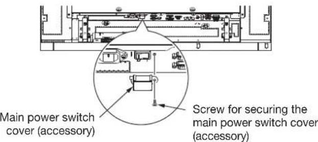 Main power switch cover (accessory) Screw for securing the main power switch cover (accessory)