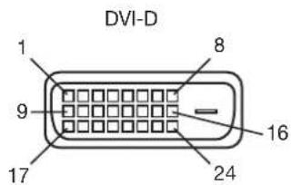 DVI-D 1 8 9 16 24 17