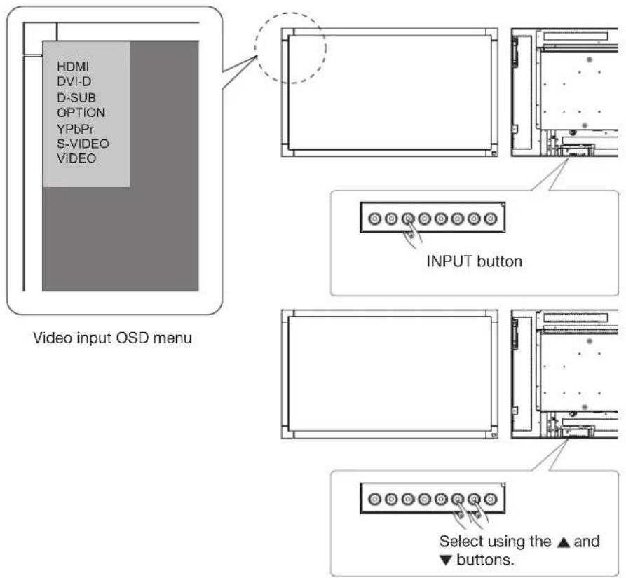 HDMI DVI-D D-SUB OPTION YPbPr S-VIDEO VIDEO Video input OSD menu INPUT button Select using the ▲ and ▼ buttons.