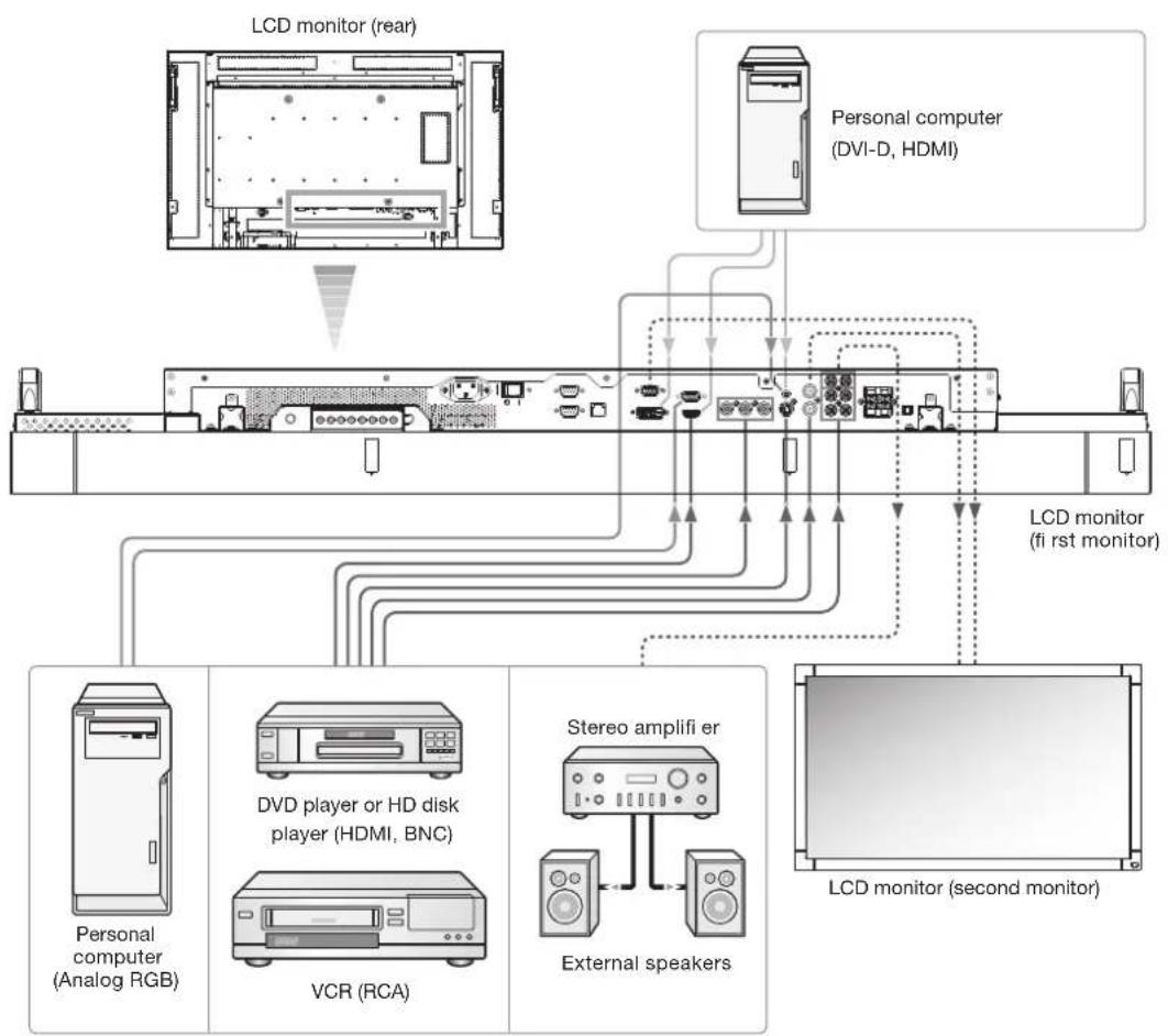 MITSUBISHI L462V-ID3250 - NOTE: - 1