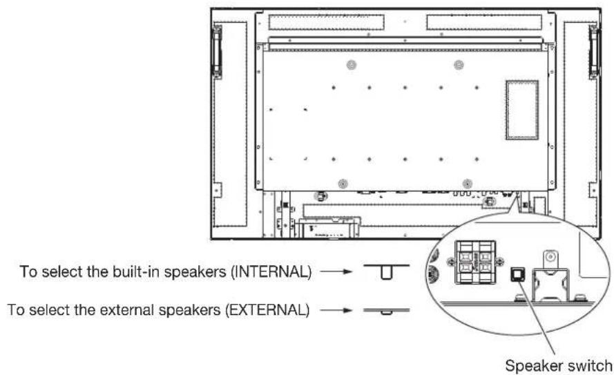 To select the built-in speakers (INTERNAL) → To select the external speakers (EXTERNAL) → Speaker switch