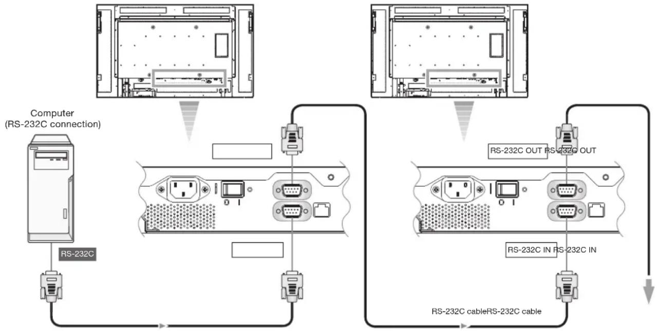 MITSUBISHI L462V-ID3250 - How to connect - 1