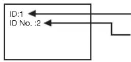 MITSUBISHI L462V-ID3250 - Remote control numbering function - 1