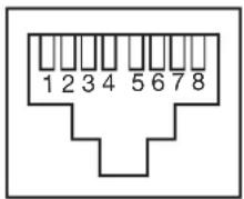 1 2 3 4 5 6 7 8