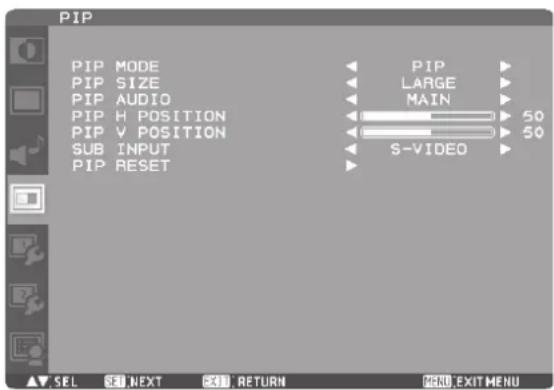 PIP PIP MODE PIP SIZE PIP AUDIO PIP H POSITION PIP V POSITION SUB INPUT PIP RESET PIP LARGE MAIN 50 50 S-VIDEO SEL SET NEXT EXIT RETURN MENU EXIT MENU