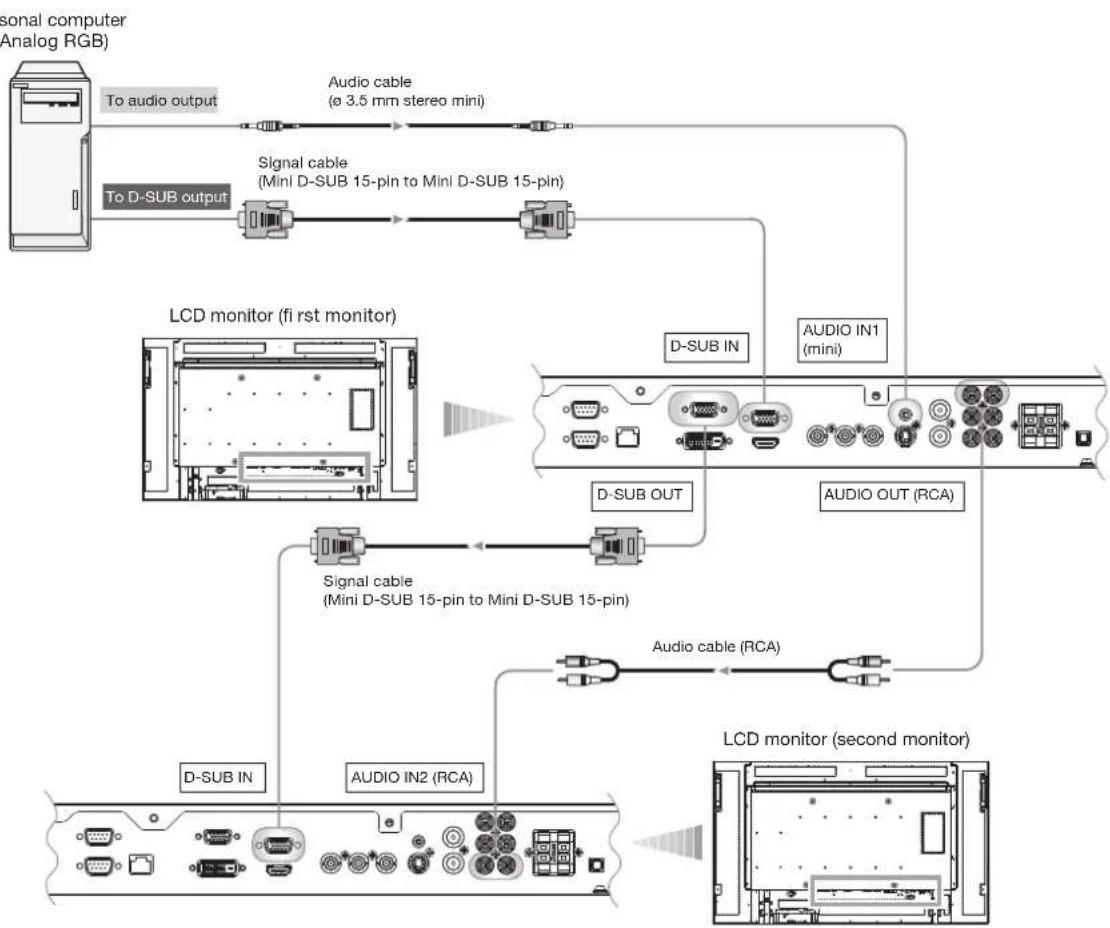 MITSUBISHI L462V-ID3250 - Audio connection: - 1