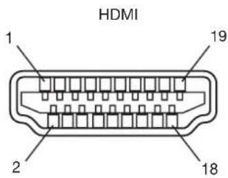 HDMI 1 19 2 18
