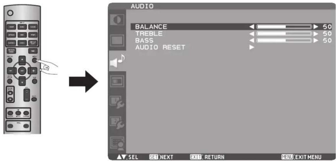 AUDIO BALANCE 50 TREBLE 50 BASS 50 AUDIO RESET ▲▼.SEL SET:NEXT EXIT.RETURN MENU:EXIT MENU