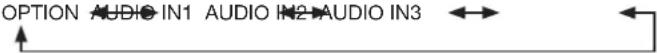 MITSUBISHI L462V-ID3250 - Audio input change - 4