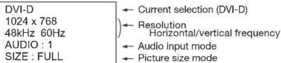 DVI-D 1024 x 768 48kHz 60Hz AUDIO : 1 SIZE : FULL ← Current selection (DVI-D) ← Resolution Horizontal/vertical frequency ← Audio input mode ← Picture size mode