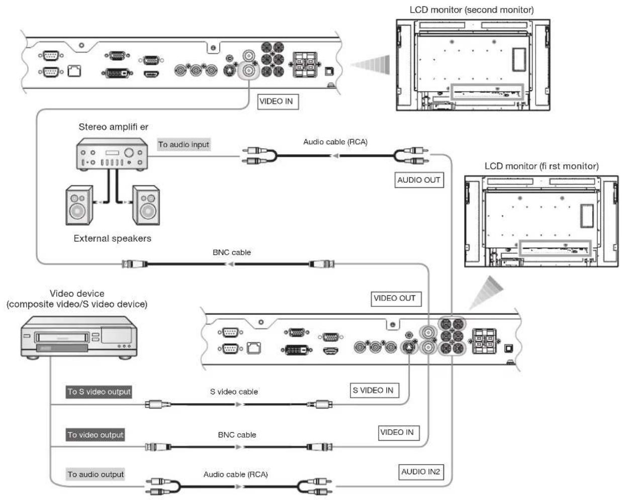 MITSUBISHI L462V-ID3450 - NOTE: - 1