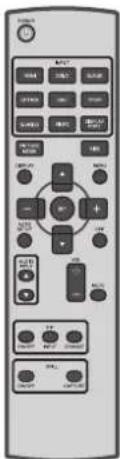 Control panel of a remote device with labeled buttons and function keys