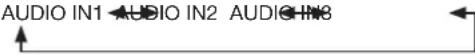MITSUBISHI L462V-ID3450 - Audio input change - 2