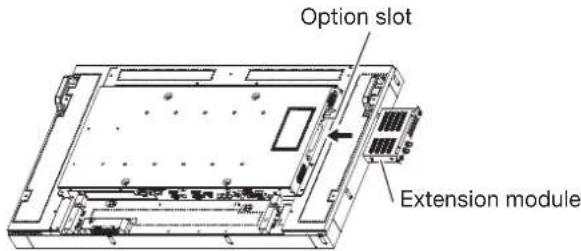 Option slot Extension module