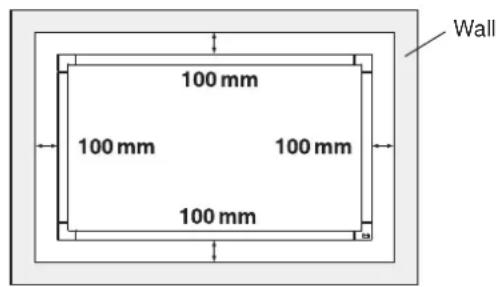 100 mm 100 mm 100 mm 100 mm Wall