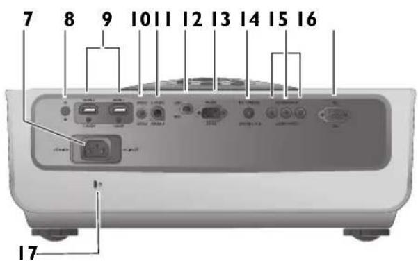 7 8 9 10 11 12 13 14 15 16 17