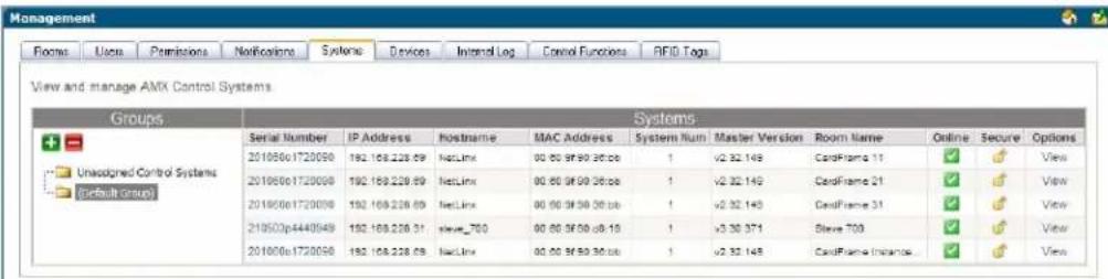 Management Rooms Users Permissions Notifications Systems Devices Internal Log Cancel Functions RFID Tags View and manage AMX Control Systems Groups Systems Serial Number IP Address Hostname MAC Address System Num Master Version Room Name Online Secure Options 201060e1720090 192.168.228.89 NetLink 00:00:95:90:36:00 1\v2 32.149 CardFrame 11 ✓ ✓ View 201060e1720090 192.168.228.89 NetLink 00:00:95:90:36:00 1\v2 32.149 CardFrame 21 ✓ ✓ View 201060e1720090 192.168.228.89 NetLink 00:00:95:90:36:00 1\v2 32.149 CardFrame 31 ✓ ✓会见 210502p4440949 192.168.228.81 Steve_700 00:00:95:90:36:10 1\v3 32.371 Steve 703 ✓ ✓View 201060e1720090 192.168.228.89 NetLink 00:00:95:90:36:00 1\v2 32.149 CardFrame Instance... ✓ ✓View