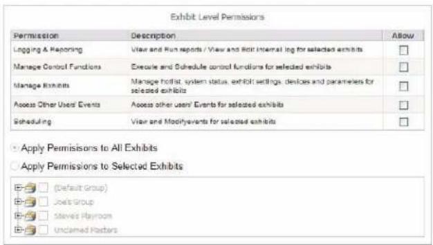 Exhibit Level Permissions Permission Description Allow Logging & Reporting View and Run reports / View and Edit Internal log for selected exhibits Manage Control Functions Execute and Schedule control functions for selected exhibits Manage Exhibits Manage hotlist system status, exhibit settings, devices and parameters for selected exhibits Access Other Users' Events Access other users' Events for selected exhibits Scheduling View and Modifyevents for selected exhibits • Apply Permissions to All Exhibits • Apply Permissions to Selected Exhibits (Default Group) Joets Group Stevens Playroom Unclaimed Pastors