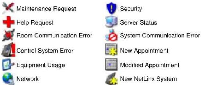 Maintenance Request Help Request Room Communication Error Control System Error Equipment Usage Network Security Server Status System Communication Error New Appointment Modified Appointment New NetLinx System