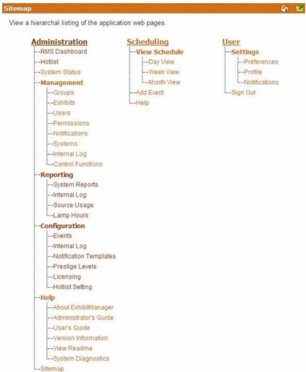 View a hierarchical listing of the application web pages. Administration --RMS Dashboard --Hotlist --System Status --Management --Groups --Exhibits --Users --Permissions --Notifications --Systems --Internal Log --Control Functions --Reporting --System Reports --Internal Log --Source Usage --Lamp Hours --Configuration --Events --Internal Log --Notification Templates --Prestige Levels --Licensing --Hotlist Setting --Help --About ExhibitManager --Administrator's Guide --User's Guide --Version Information --View Readme --System Diagnostics --Sitemap Scheduling --View Schedule --Day View --Week View --Month View --Add Event --Help User --Settings --Preferences --Profile --Notifications --Sign Out