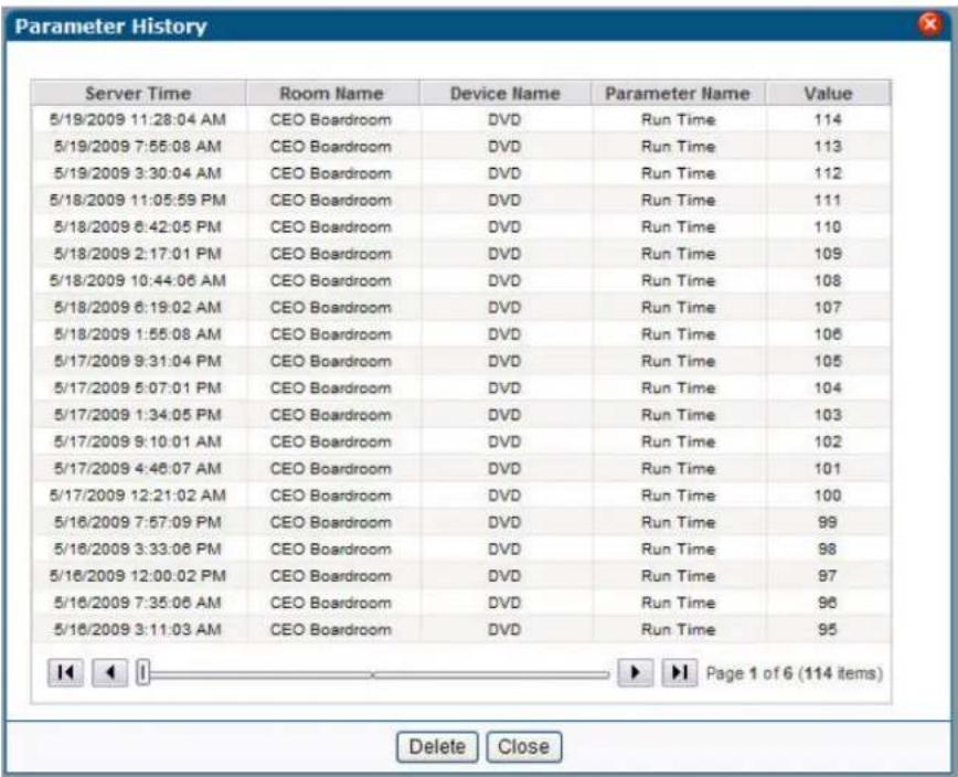 Parameter History Server Time Room Name Device Name Parameter Name Value 5/19/2009 11:28:04 AM CEO Boardroom DVD Run Time 114 5/19/2009 7:55:08 AM CEO Boardroom DVD Run Time 113 5/19/2009 3:30:04 AM CEO Boardroom DVD Run Time 112 5/18/2009 11:05:59 PM CEO Boardroom DVD Run Time 111 5/18/2009 6:42:05 PM CEO Boardroom DVD Run Time 110 5/18/2009 2:17:01 PM CEO Boardroom DVD Run Time 109 5/18/2009 10:44:06 AM CEO Boardroom DVD Run Time 108 5/18/2009 6:19:02 AM CEO Boardroom DVD Run Time 107 5/18/2009 1:55:08 AM CEO Boardroom DVD Run Time 106 5/17/2009 9:31:04 PM CEO Boardroom DVD Run Time 105 5/17/2009 5:07:01 PM CEO Boardroom DVD Run Time 104 5/17/2009 1:34:05 PM CEO Boardroom DVD Run Time 103 5/17/2009 9:10:01 AM CEO Boardroom DVD Run Time 102 5/17/2009 4:46:07 AM CEO Boardroom DVD Run Time 101 5/17/2009 12:21:02 AM CEO Boardroom DVD Run Time 100 5/16/2009 7:57:09 PM CEO Boardroom DVD Run Time 99 5/16/2009 3:33:06 PM CEO Boardroom DVD Run Time 98 5/16/2009 12:00:02 PM CEO Boardroom DVD Run Time 97 5/16/2009 7:35:06 AM CEO Boardroom DVD Run Time 96 5/16/2009 3:11:03 AM CEO Boardroom DVD Run Time 95 Page 1 of 6 (114 items) Delete Close