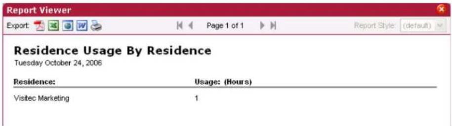 Report Viewer Export: Page 1 of 1 Report Style (default) Residence Usage By Residence Tuesday October 24, 2006 Residence: Usage: (Hours) Visitec Marketing 1