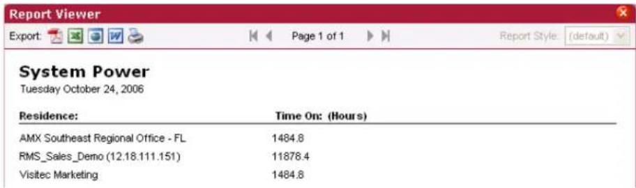 Report Viewer Export: Page 1 of 1 Report Style: (default) System Power Tuesday October 24, 2006 Residence: Time On: (Hours) AMX Southeast Regional Office - FL 1484.8 RMS_Sales_Demo (12.18.111.151) 11878.4 Visitec Marketing 1484.8