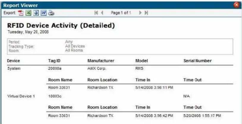 RFID Device Activity (Detailed) Tuesday, May 20, 2008 Period: Any Tracking Type: All Devices Room: All Rooms Device Tag ID Manufacturer Model Serial Number System 20000a AMX Corp. RMS Room Name Room Location Time In Time Out Room 33031 Richardson TX 5/14/2008 3:56:11 PM Virtual Device 1 10003c N/A Room Name Room Location Time In Time Out Room 33031 Richardson TX 5/14/2008 3:56:42 PM 5/20/2008 1:55:17 PM