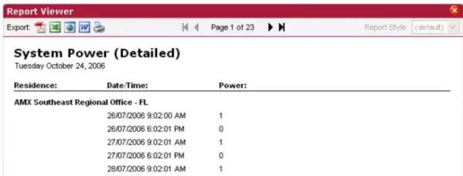 System Power (Detailed) Tuesday October 24, 2006 Residence: Date/Time: Power: AMX Southeast Regional Office - FL 26/07/2006 9:02:00 AM 1 26/07/2006 6:02:01 PM 0 27/07/2006 9:02:01 AM 1 27/07/2006 6:02:01 PM 0 28/07/2006 9:02:01 AM 1