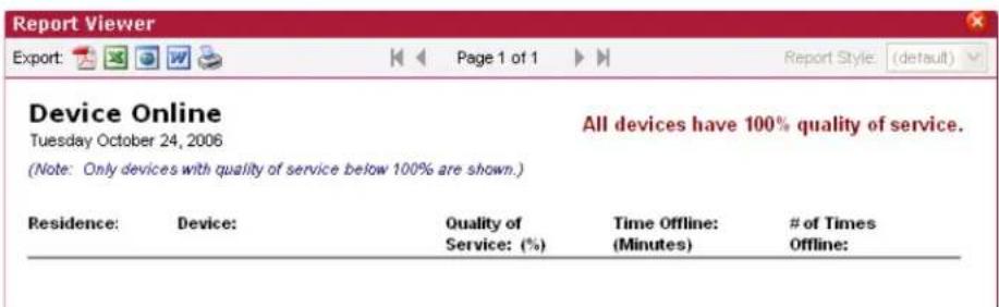 Report Viewer Export: Page 1 of 1 Report Style: (default) Device Online Tuesday October 24, 2006 (Note: Only devices with quality of service below 100% are shown.) All devices have 100% quality of service. Residence: Device: Quality of Time Offline: # of Times Service: (%) Service: (Minutes) Offline:
